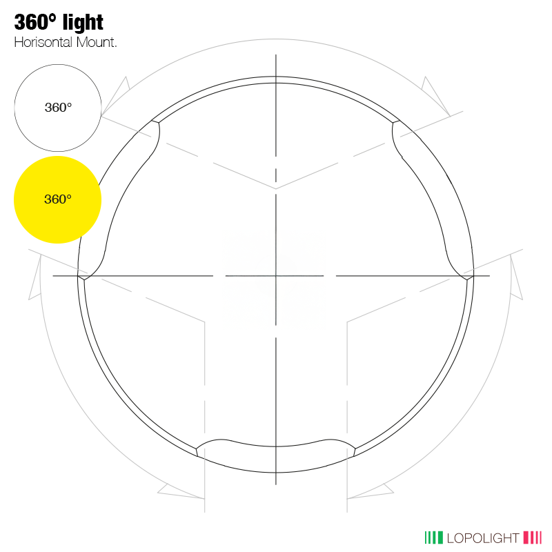 2nm 360° White+Yellow,black w/Conn & Alu-baseCSCD 2nm 360° White+Yellow,black w/Conn & Alu-baseCSCD